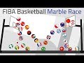 Countryballs Marble Race Basketball | FIBA 2019 World Cup