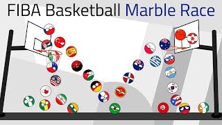 Countryballs Marble Race Basketball | FIBA 2019 World Cup