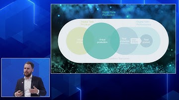 The automated Additive Manufacturing Factory 4.0