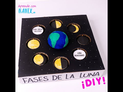 Video: Información del reloj lunar: aprenda a hacer un reloj lunar para su jardín