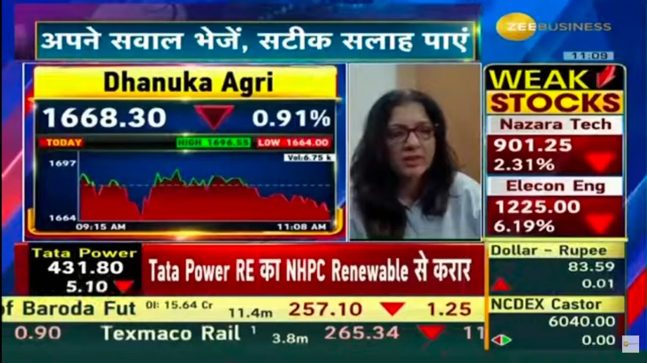 Dhanuka Agritech Latest News: Innovative Solutions Drive Agricultural Growth!"