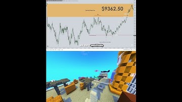 #Shorts ICT Examples: Rejection Block #111