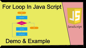 For Loop in JavaScript | Initialization , Test statement , Iteration statement | Example