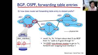 ch54 ep#3 BGP Policy-Based Routing II