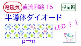 【半導体】【ダイオード】高校物理　電磁気　直流回路15　半導体ダイオード　授業