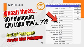 BISNIS NYARIS BANGKRUT ?! Salah Setting Mikrotik CPU LOAD Naik Tidak Normal | Tutorial Mikrotik