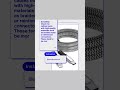 Unleash Authentic Power: Spotting Genuine iPhone Chargers - Expert Guide