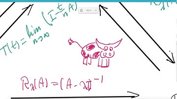 Math539 Lect25 part1