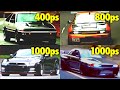 【ターボ炸裂】ハイパワー過ぎて峠を攻め切れなかったマシンたち!プロでも無理なモンスター【VIDEO OPTION切り抜き AE86 BNR32 R35 7A-G RB26DETT VR38DETT】