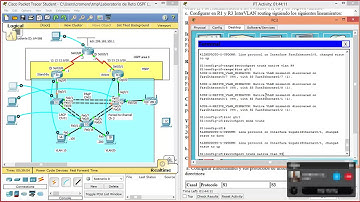 VLANs, Spanning Tree, Etherchannel, Inter VLAN Routing, OSPF y HSRP
