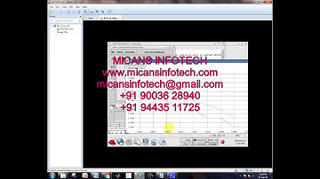 RESISTING BLOCKHOLE ATTACKS IN MANETS- IEEE PROJECTS 2018
