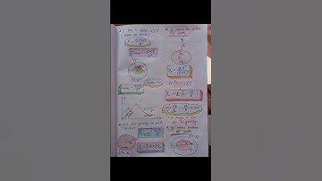 Gravitation class 11th physics #gravitation #shortsviral #viralshorts #short #shorts