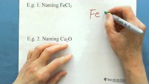 18. Naming Compounds: Binary Ionic Compounds (2)