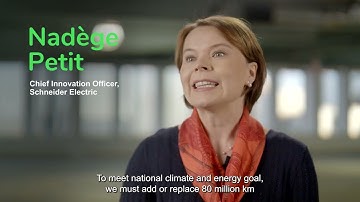 Reimagining Grid & Prosumer for Sustainable Impact