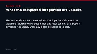 Hyperliquid plus Bitget — completing five-exchange cross-venue intelligence