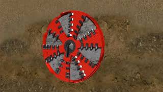 EPB Shield Segmental Lining...