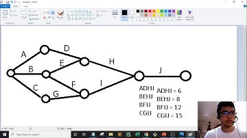 System Analysis and Design | 19. WBS Activity 2 - Critical Path