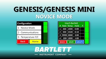 Bartlett Genesis/Genesis Mini | Novice Mode