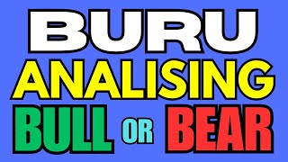 NUBURU (BURU): The 500% Spike NO ONE Is Talking About.