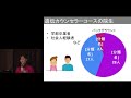 京都大学医学研究科 社会健康医学系専攻 オープンキャンパス「医療倫理学・遺伝医療学（遺伝カウンセラーコース）」2018年4月28日