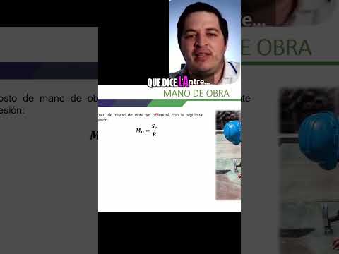 ¿Qué es el