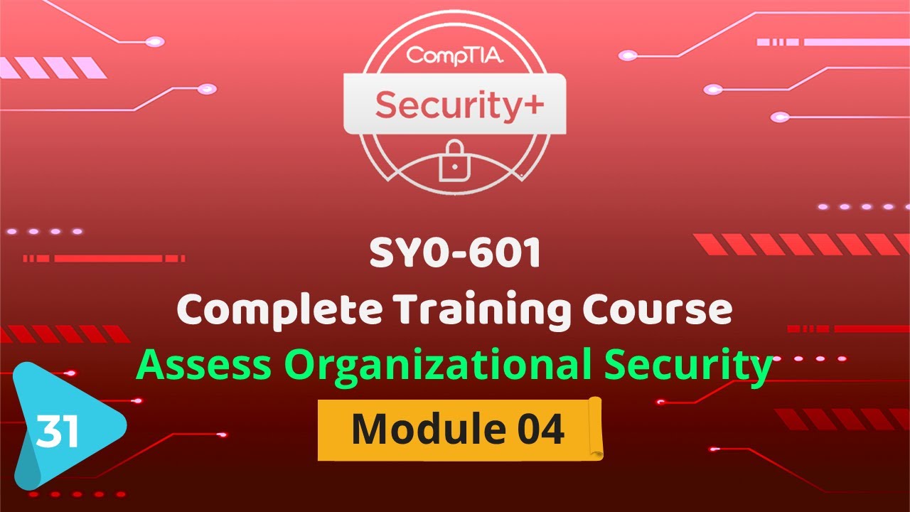 CompTIA Security SY0 601 Module 04 Assess Organizational Security 