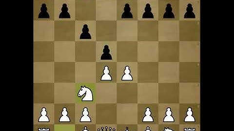 Caro-Kann Defense: Forgacs Variation