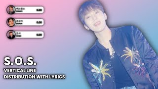 Sos seventeen  Vertical Line Distribution With S