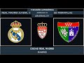 Real Madrid Juvenil C - ED Moratalaz | 1ª División Autonómica Juvenil 2022/23 | Jornada 13