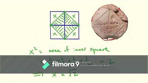 Pythagoras Theorem and square root of two.