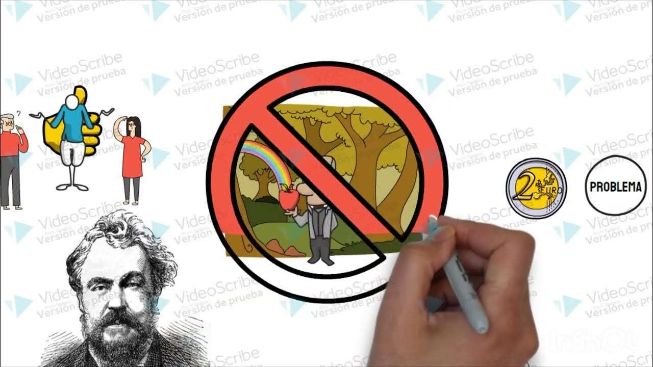 Intuicionismo YouTube