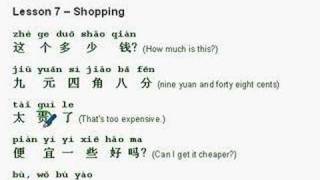 Learn Chinese Mandarin Lesson 7 - Shopping