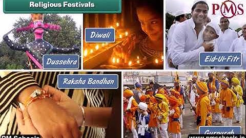 NCERT|CBSE Class 3-EVS|Our festivals|Animation in English|easy and fun