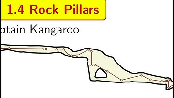 Therion tutorials 1.4 Rock Pillars
