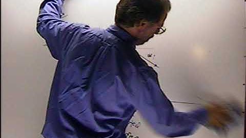 Module 12 Lecture, Part 4 of 4   Geometric Optics