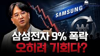 The 110 Trillion Won Shareholder Return Sell-off! The Most Certain Reason in the Market Right Now...