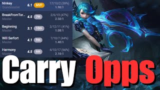 How To Carry 10+ Deaths Teammates (Gwen  vs. Fiora)