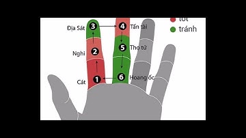 Hạn Hoang Ốc Là Gì? Phạm Hoang Ốc Có Xây Nhà Được Không?