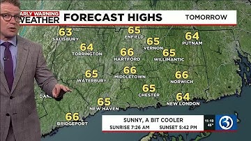 FORECAST:  A dry stretch is underway, that eventually includes near-record warmth!