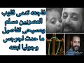 خبر صادم لكل مسلم ومسيحى بخصوص جرجس وبنته جوليا 