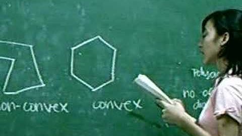 Convex and Non-Convex