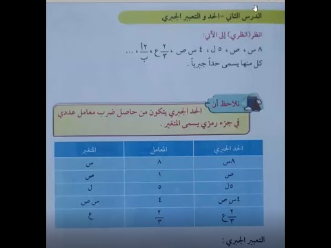 الدرس الثاني الحد والتعبير الجبري الدرس الثاني الحد والتعبير الجبري