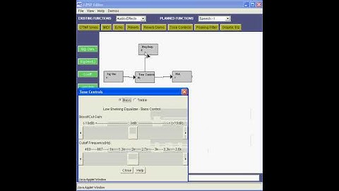 Shelving Filters (Tone control)