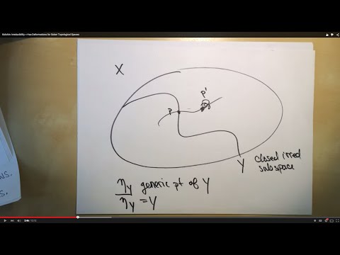 Kolchin: Irreducibility =