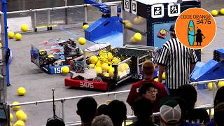 FRC 3476 Code Orange | Clean Robot Video 4K | 2026 Archimedes Q46 Wealth
