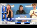 Professor breaks down Michigan's Democratic Senate primary