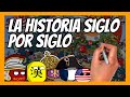 ✅ La HISTORIA DEL MUNDO siglo a siglo | La historia desde el Siglo I al Siglo XX