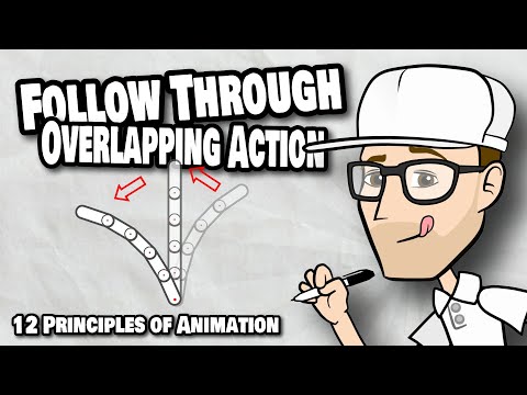 Video: Si Të Krijoni Animacion 2D