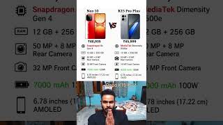 IQoo Neo 10 vs Oppo K15 Pro Plus || Quick comparison☠️