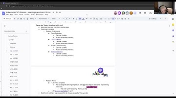 Kubernetes SIG Release for 2025-09-04